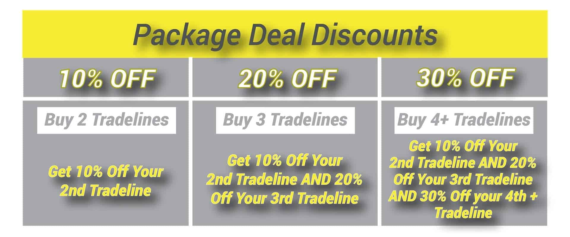 Tradeline Discounts & Promotions