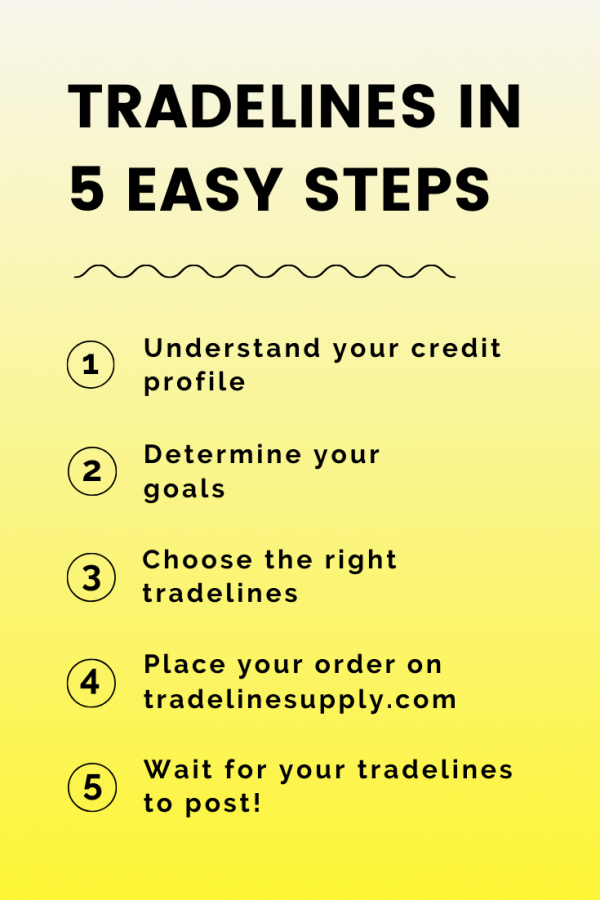 5 Easy Steps To Buy Tradelines