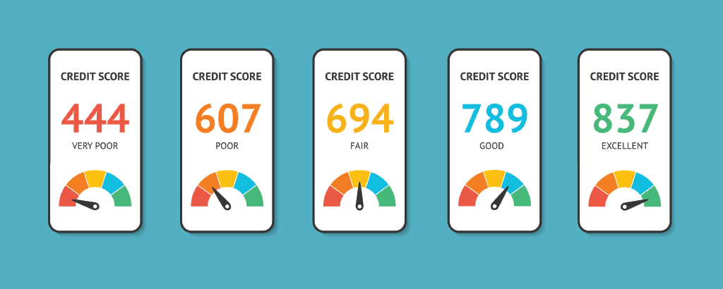 Poor credit score ranges